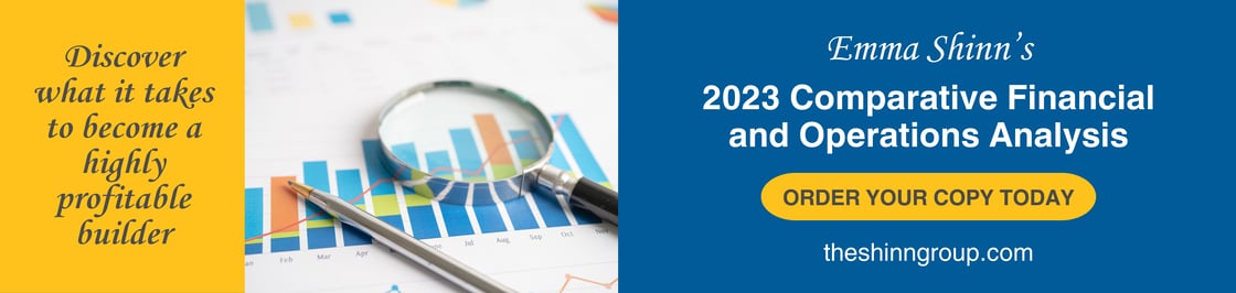 2023 Financial Study Banner Ad V2
