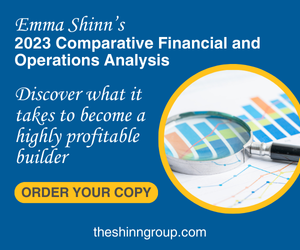 2023 Financial Study Ad
