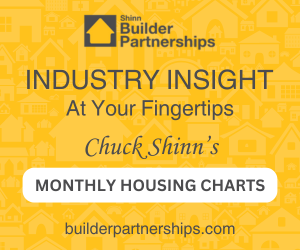 Chucks Housing Charts Ad
