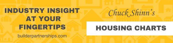 Housing Charts Banner