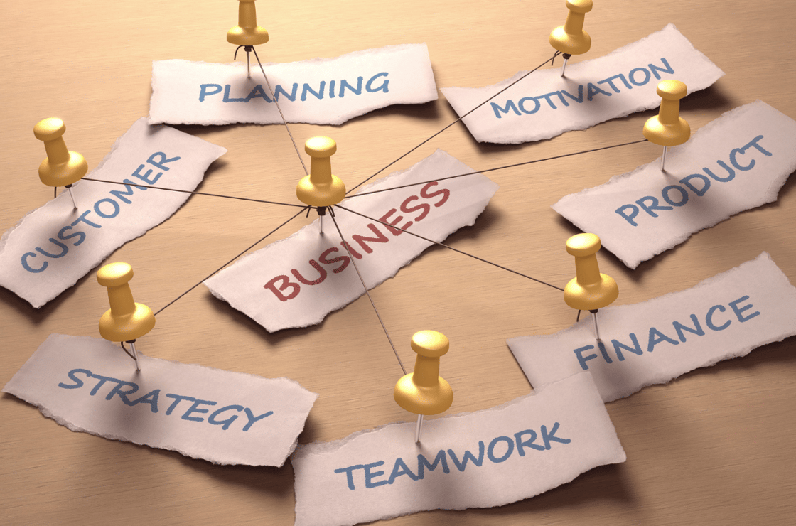 business strategy success